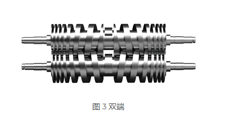 KNOLL 螺桿泵是如何進行工作的？螺桿泵是什么？
